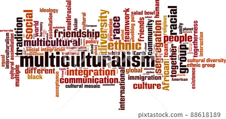 Multiculturalism word cloud Multiculturalism word cloud 88618189
