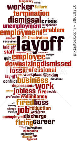 Layoff word cloud 88618210