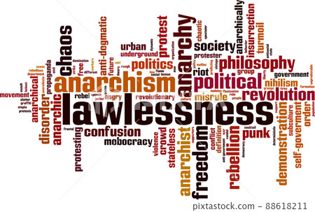 Lawlessness word cloud 88618211