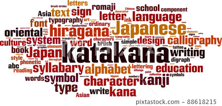 Katakana word cloud Katakana word cloud 88618215