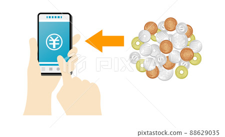 將硬幣放入智能手機電子貨幣的插圖圖像 將硬幣放入智能手機電子貨幣的插圖圖像 88629035