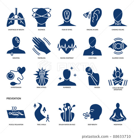 Panic attack symptoms icon set in flat style 88633710