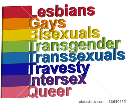 LGBT concept, motivating phrase in the colors of the rainbow. Decoding abbreviations LGBT. Lesbian, Gay, Bisexual, Transgender Transsexual, Travesty, Intersex, Queer LGBT concept, motivating phrase in the colors of the rainbow. Decoding abbreviations LGBT. Lesbian, Gay, Bisexual, Transgender Transsexual, Travesty, Intersex, Queer 88650355