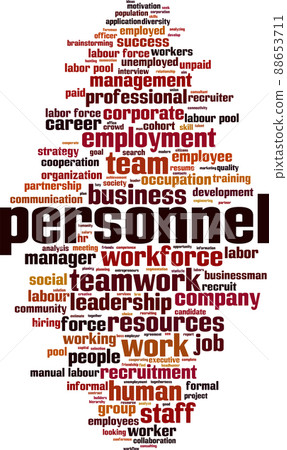 Personnel word cloud Personnel word cloud 88653711