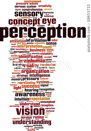 Perception word cloud 88653715