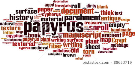 Papyrus word cloud 88653719