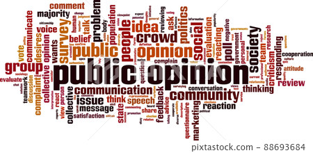 Public opinion word cloud Public opinion word cloud 88693684