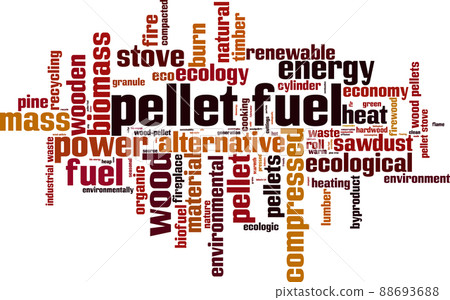 Pellet fuel word cloud Pellet fuel word cloud 88693688