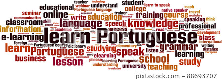 Learn Portuguese word cloud Learn Portuguese word cloud 88693707