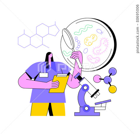 Microbiological technology abstract concept vector illustration. Medical microbiology, biotechnology science, laboratory test, microorganism analysis, medical research, biopsy abstract metaphor. 88695006