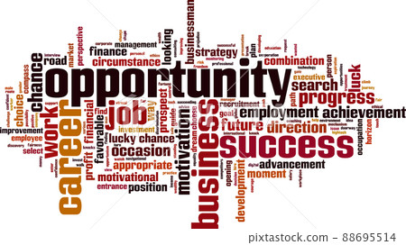 Opportunity word cloud 88695514