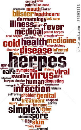 Herpes word cloud Herpes word cloud 88695518