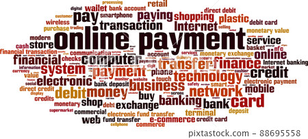Online payment word cloud Online payment word cloud 88695558