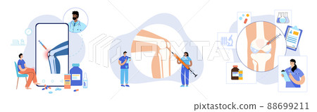 Knee Injection procedure Knee Injection procedure 88699211
