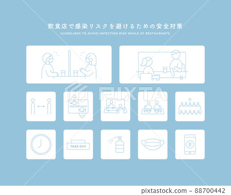 避免食肆感染風險的安全措施 88700442