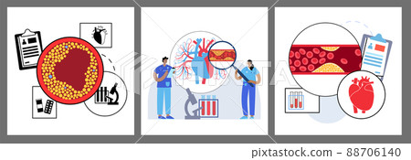 Cholesterol heart disease 88706140