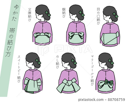 How to tie a yukata obi How to tie a yukata obi 88708759