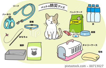 寵物防災用品貓版 88713027