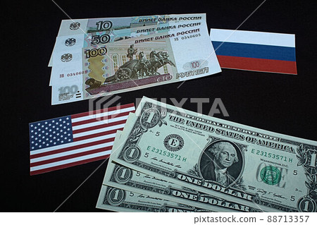 [Thumbnails of articles on US dollars, Russian rubles, foreign exchange, FX, stocks, etc.] Russian rubles banknotes and charts 88713357