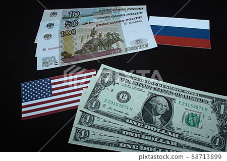 [Thumbnails of articles on US dollars, Russian rubles, foreign exchange, FX, stocks, etc.] Russian rubles banknotes and charts 88713899