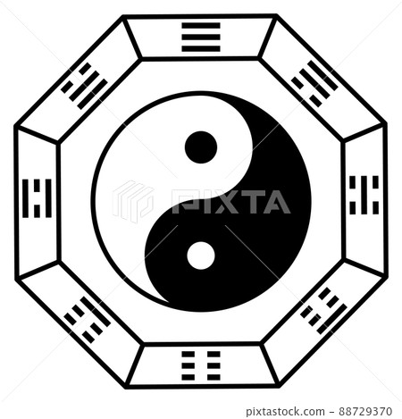 Bagua map with Taijitu inside, oriental fortune-telling, occult spiritual symbol mark 88729370