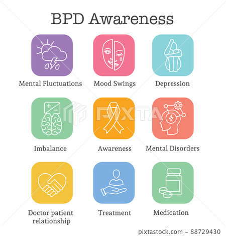 BPD - Borderline Personality Disorder Icon Set... - Stock Illustration ...