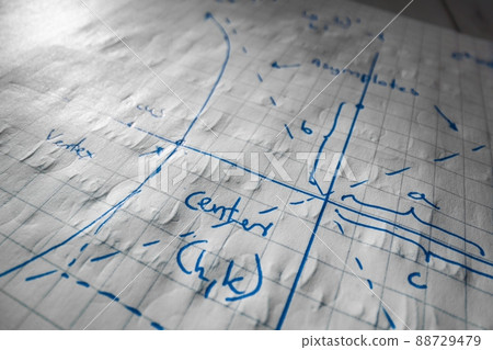 Mathematical formulas written in notebook closeup photo Mathematical formulas written in notebook closeup photo 88729479
