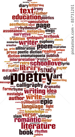 Poetry word cloud 88731201
