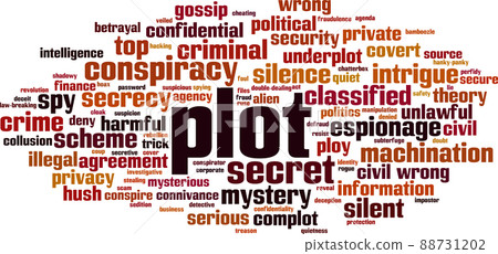 Plot word cloud 88731202