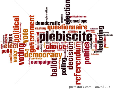 Plebiscite word cloud 88731203