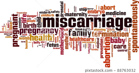 Miscarriage word cloud Miscarriage word cloud 88763032