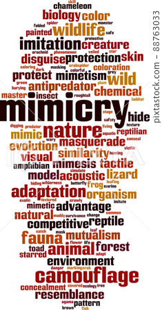 Mimicry word cloud Mimicry word cloud 88763033
