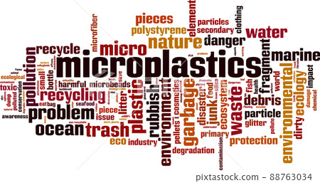 Microplastics word cloud 88763034