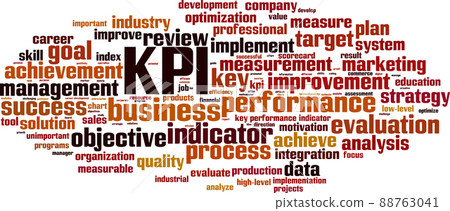 KPI word cloud 88763041