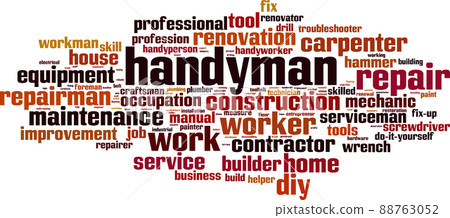 Handyman word cloud Handyman word cloud 88763052