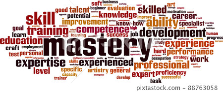 Mastery word cloud Mastery word cloud 88763058
