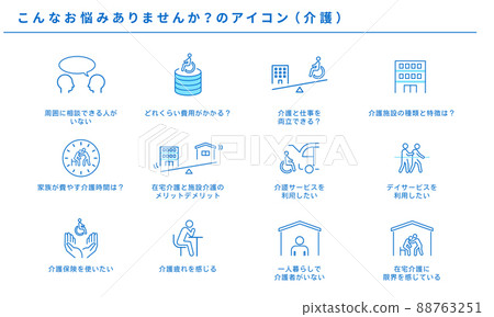 你有這樣的問題嗎？護理圖標集、 矢量 88763251