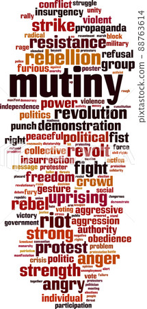Mutiny word cloud - Stock Illustration [88763614] - PIXTA