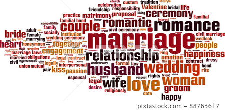 Marriage word cloud 88763617