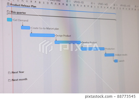 Gantt chart_Product design close-up 1 88773545