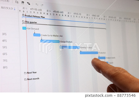 Gantt chart_Product design_Pointing 1 88773546