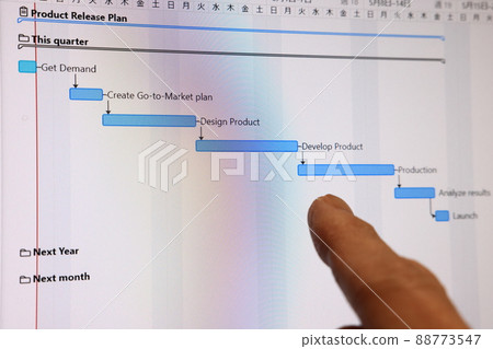 Gantt chart_Product design close-up_Pointing 1 Gantt chart_Product design close-up_Pointing 1 88773547