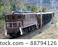 【PIXTA首發】秩父鐵道Deki 105再版塗裝（棕色）電力機車 88794126