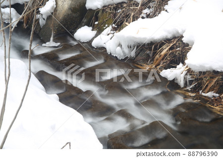 Nagano City Kitaasa River Nagano City Kitaasa River 88796390