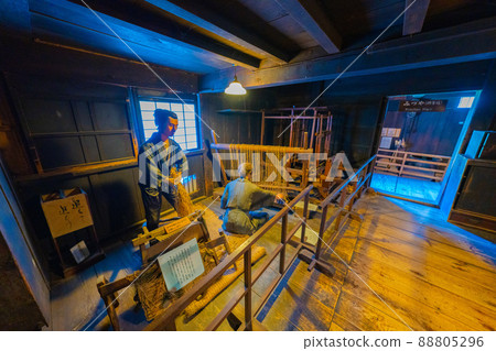 Gero Onsen Gassho Village 88805296