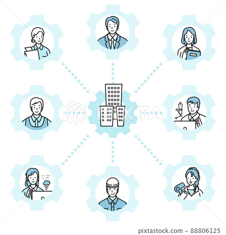 People of various occupations to be employed 88806125