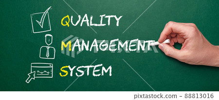 Acronym QMS or Quality Management System. Person with chalk writes text with icons Acronym QMS or Quality Management System. Person with chalk writes text with icons 88813016