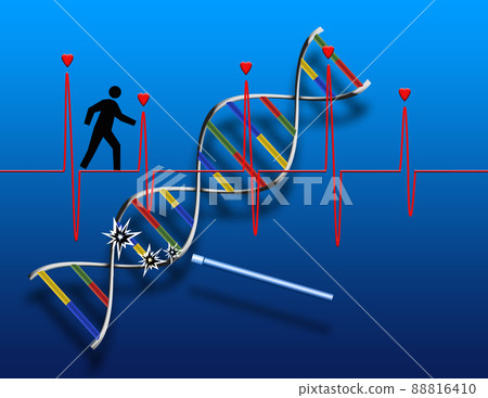 DNA modification DNA modification 88816410
