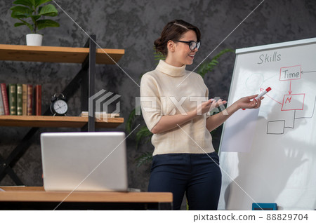 A female tutor standing near the flipchart and presenting material 88829704