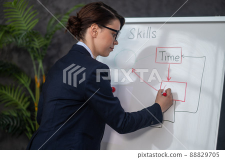 Elegant dark-haired woman writing something on a flipchart 88829705
